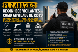 PL 2480 Vigilante 300x200 - Reconhecimento Legal da Profiss&atilde;o de Vigilante