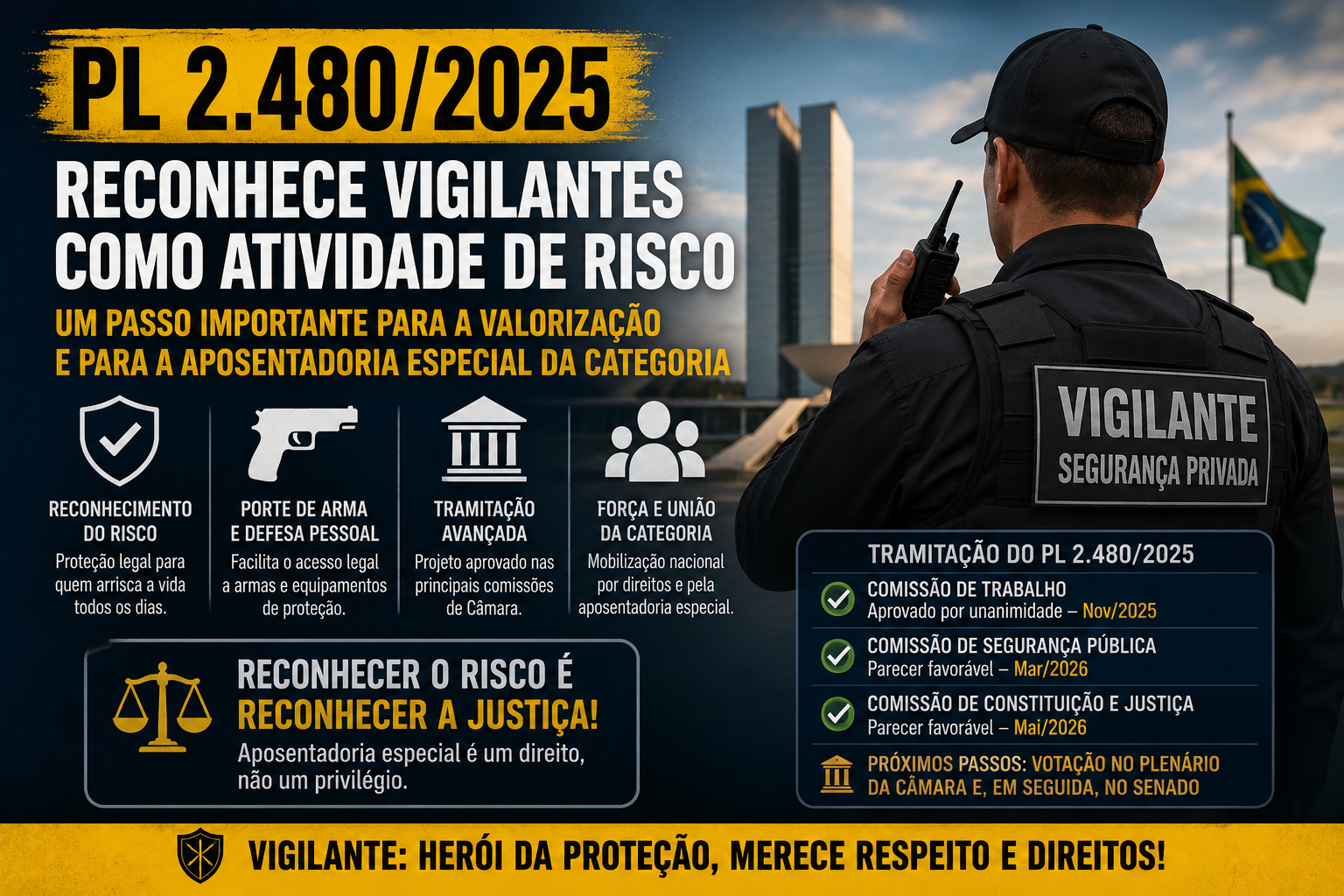 PL 2480 Vigilante - APOSENTADO DE FATO - P&aacute;gina Principal