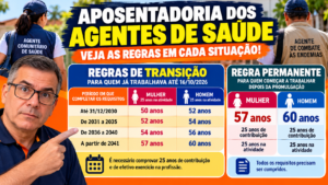 Regras de Aposentadoria dos Agentes de Saude 300x169 - Aposentadoria Especial dos Agentes de Sa&uacute;de: Novas Regras