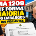 STF Decide Embargos dos Vigilantes 120x120 - ADI 6309: Embargos da AGU na &Iacute;ntegra